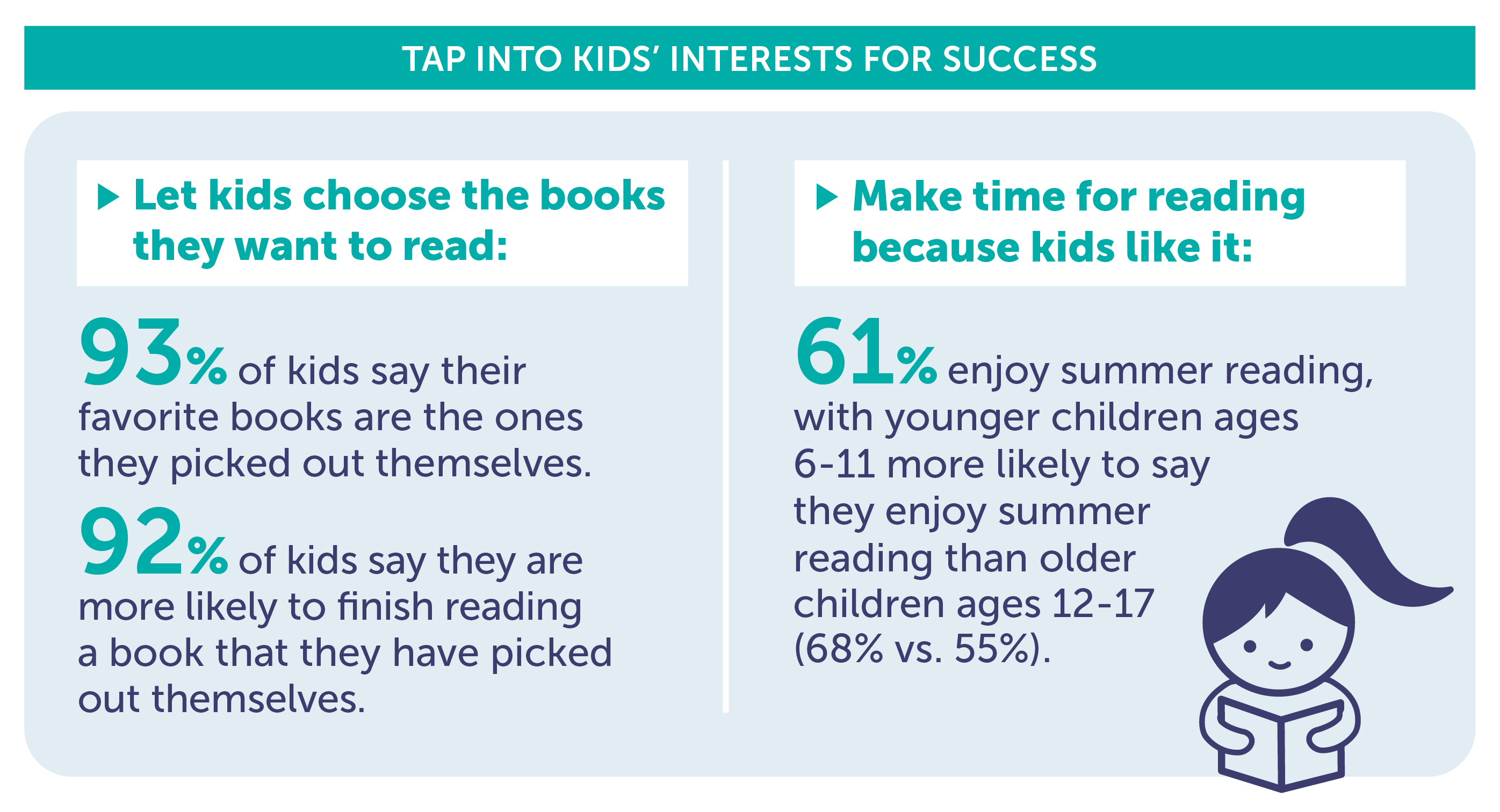 17 great summer reads for kids of all ages